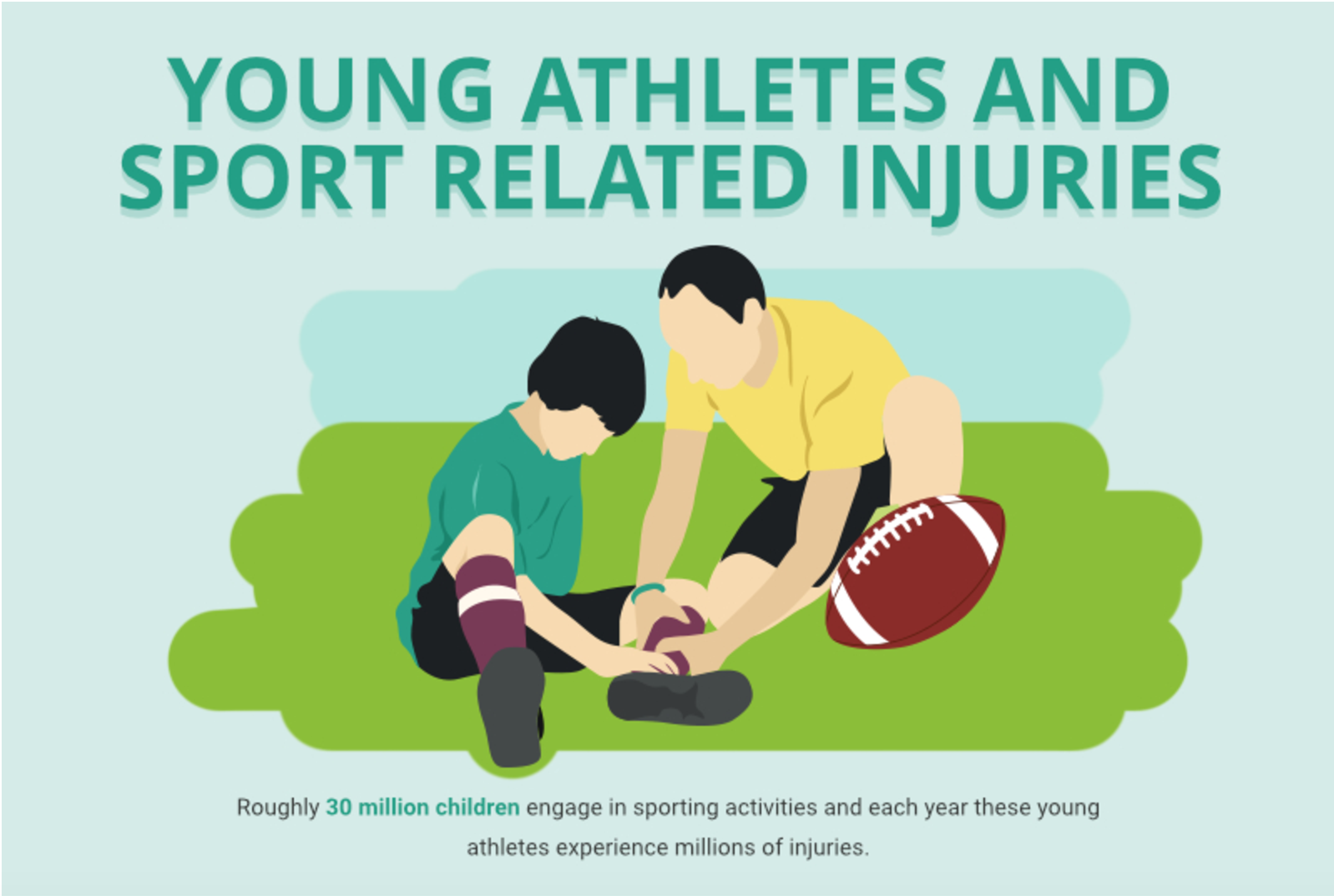 Young Athletes and Sport Related Injuries The Chicago Injury Lawyer