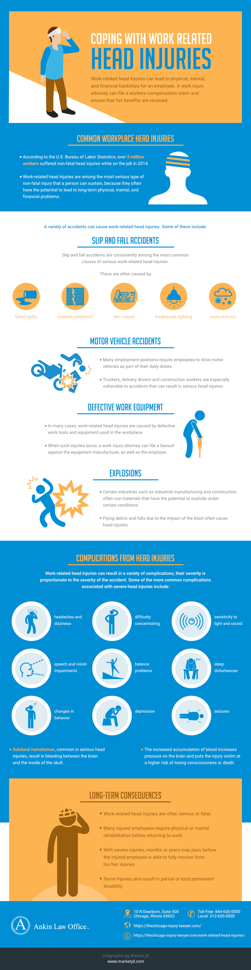 Coping With Work-Related Head Injuries_infographic