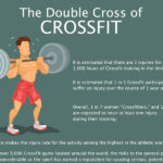 The Double Cross of Crossfit thumbnail_The Double Cross of Crossfit_Best Personal Injury Attorney