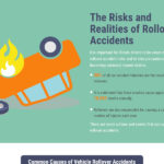 Rollover Accidents_Car Accident Lawyer