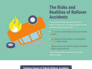 Rollover Accidents_Car Accident Lawyer