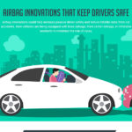Airbag Innovations_Car Accident Lawyer