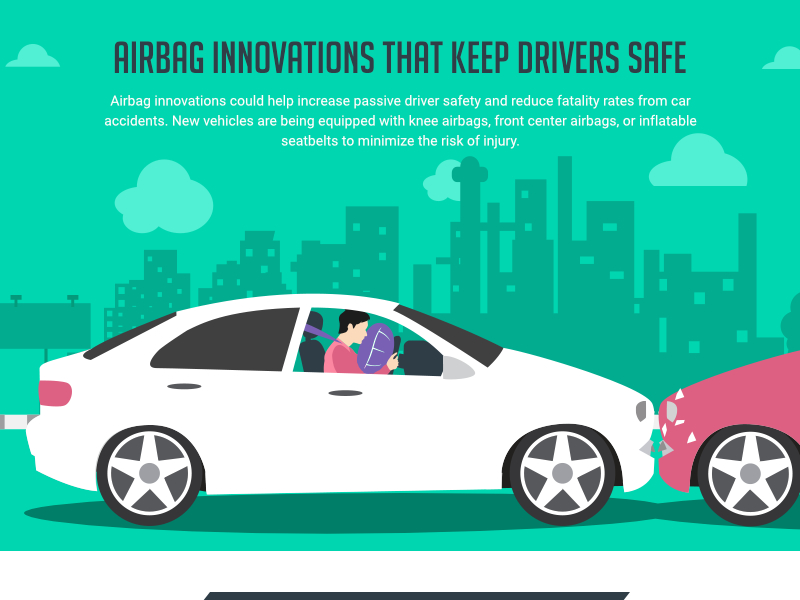 Car Accident Lawyer Airbag Innovations Driver Safety