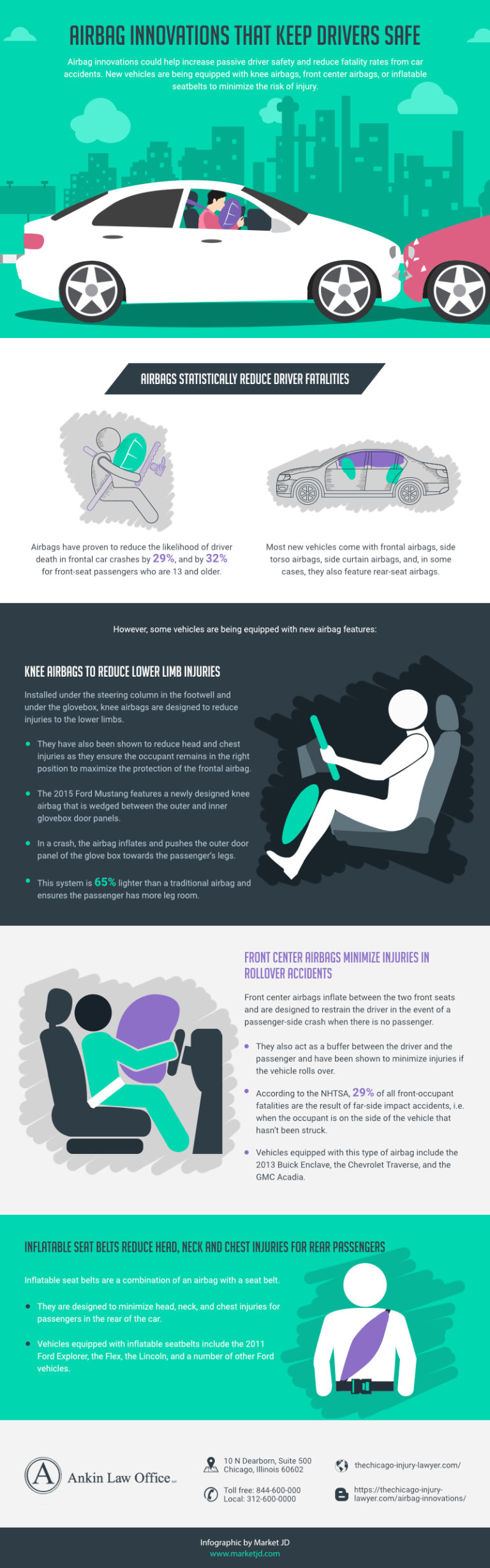 Car Accident Lawyer Airbag Innovations Driver Safety