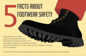 5 facts about footwear safety