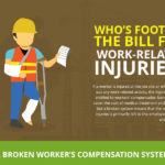 If a worker is injured at the job site