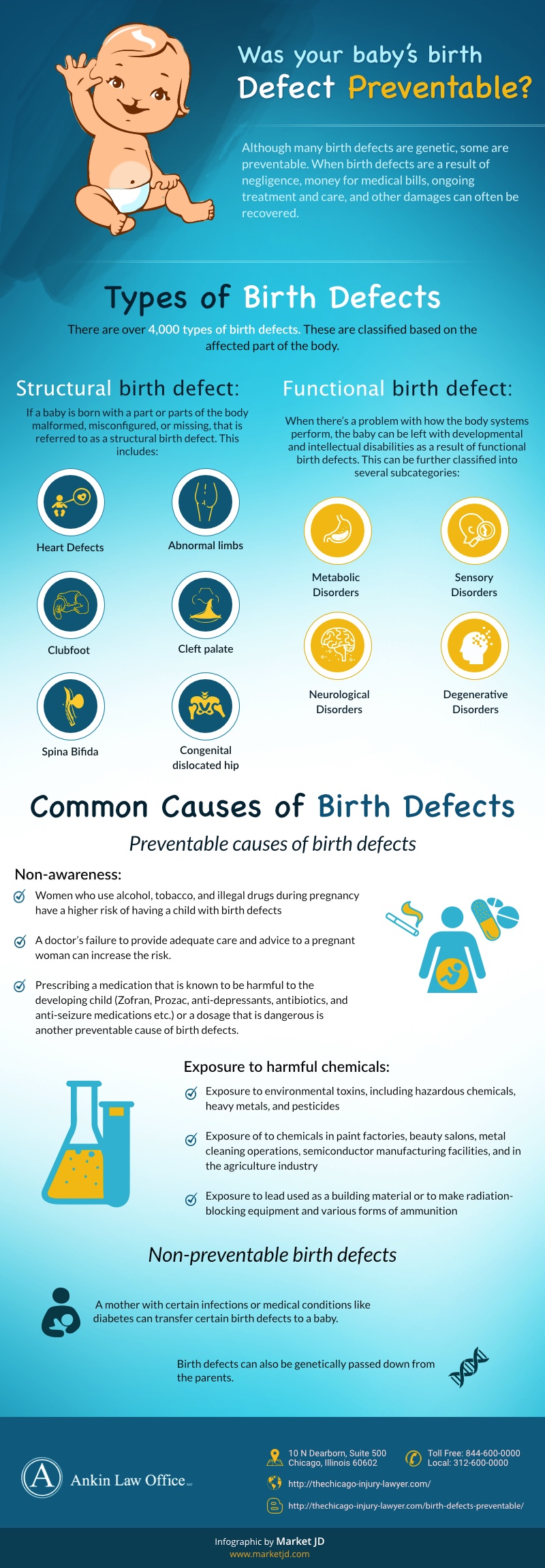 birth-defects-preventable-injury-lawyers-in-chicago